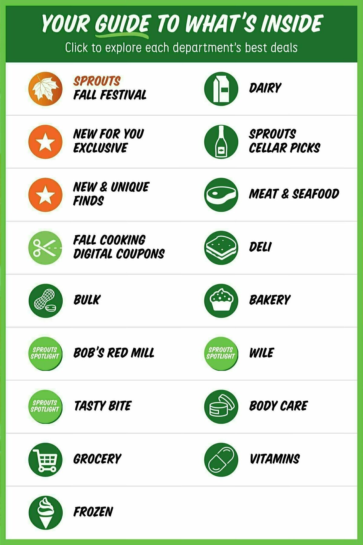Sprouts Farmers Market Weekly Ad from September 20