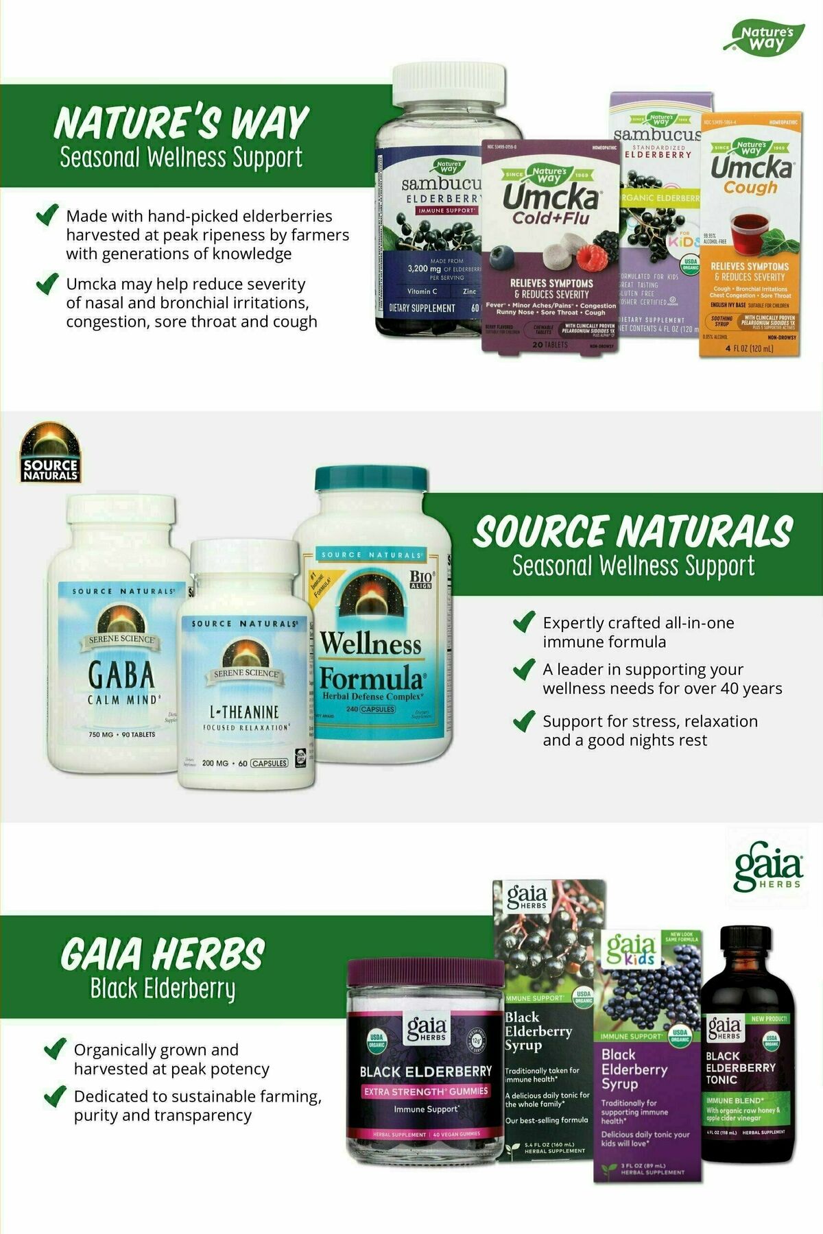 Sprouts Farmers Market Weekly Ad from September 20