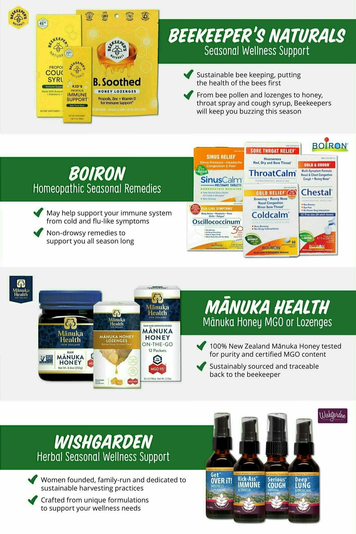 Sprouts Farmers Market Weekly Ad from September 20