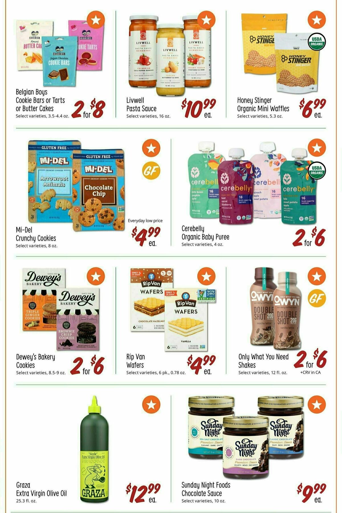 Sprouts Farmers Market Weekly Ad from September 20