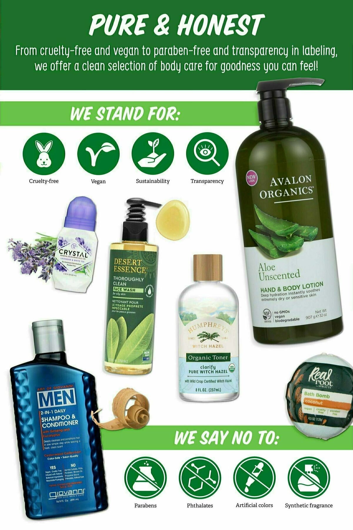 Sprouts Farmers Market Deals of the Month Weekly Ad from May 29