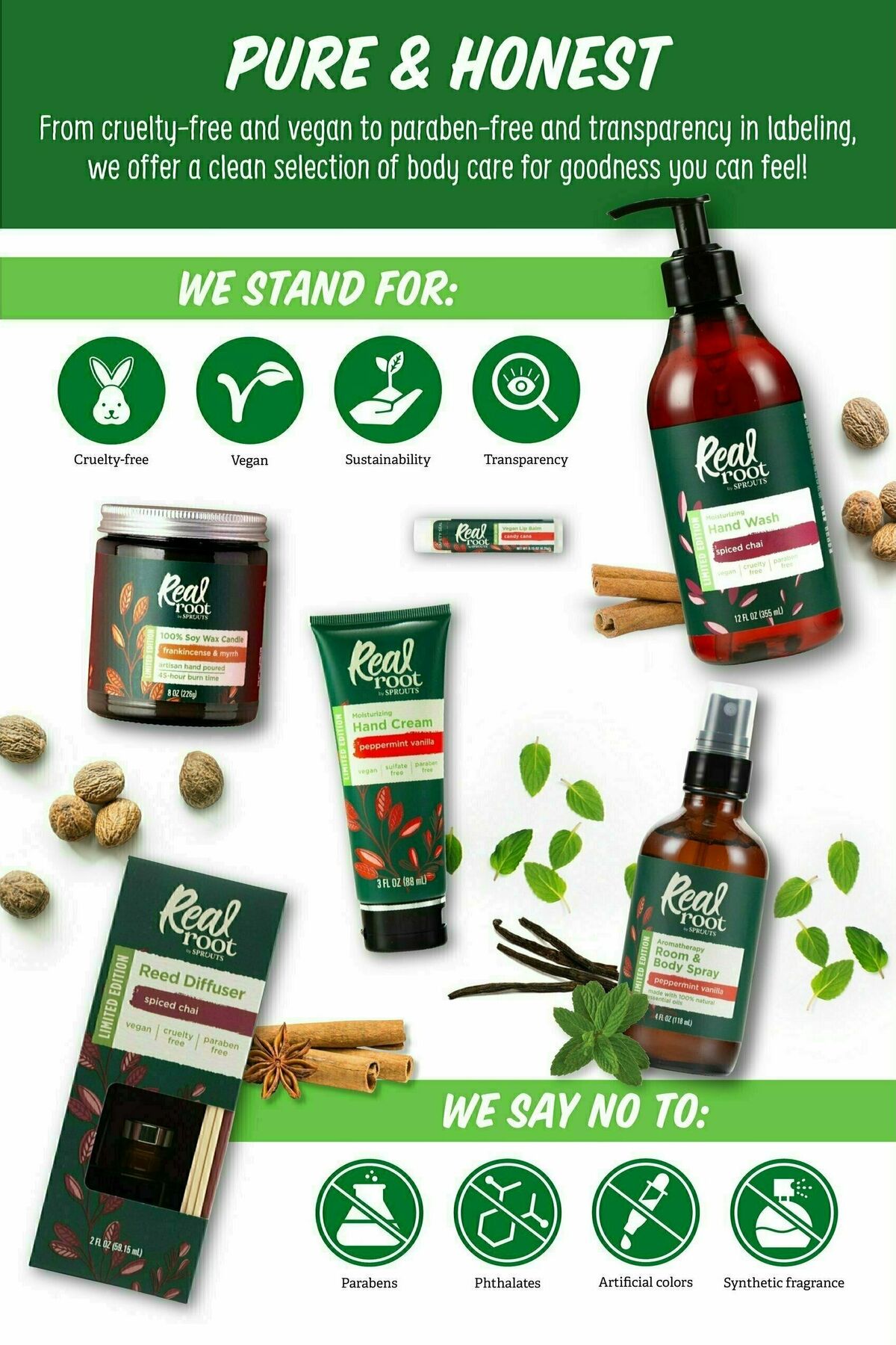 Sprouts Farmers Market Deals of the Month Weekly Ad from December 4