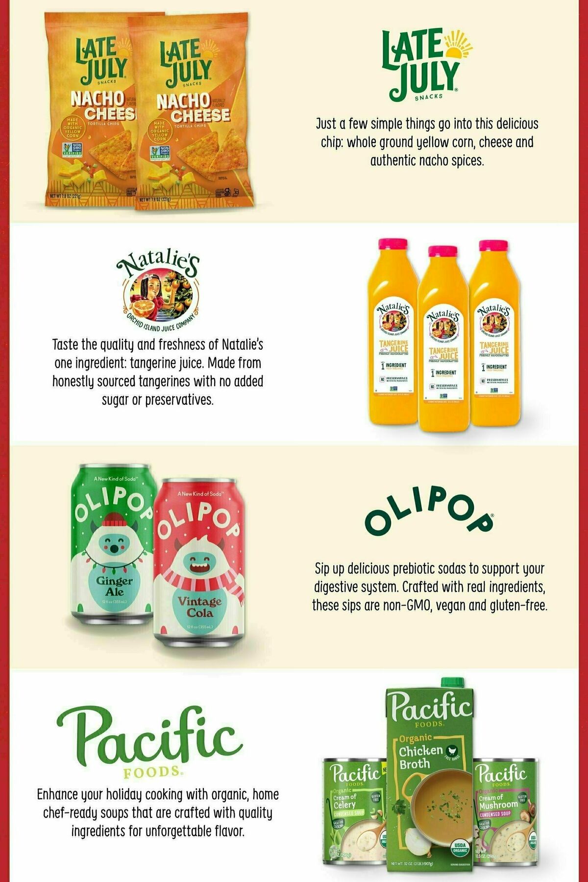 Sprouts Farmers Market Deals of the Month Weekly Ad from December 4