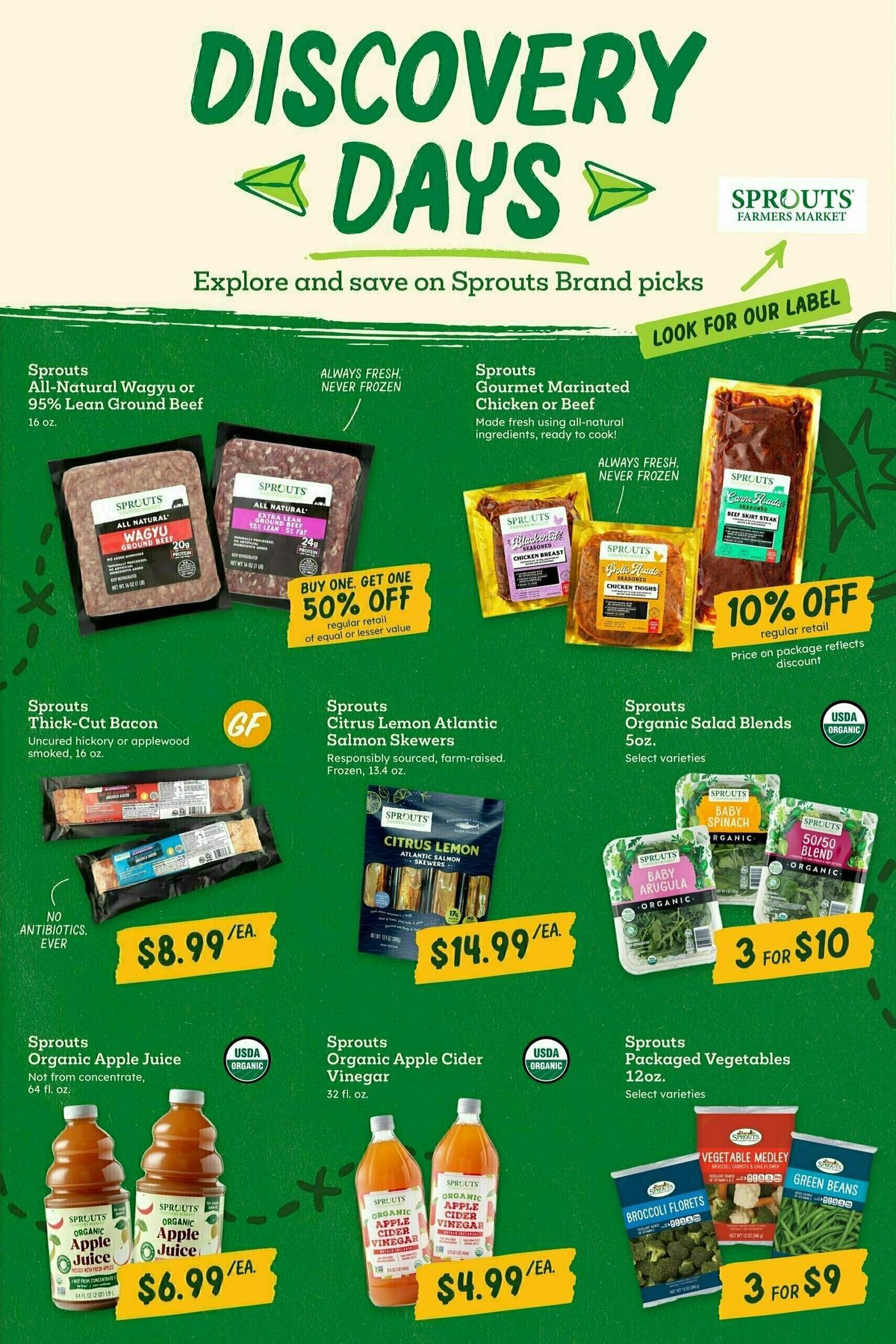 Sprouts Farmers Market Weekly Ad from January 15