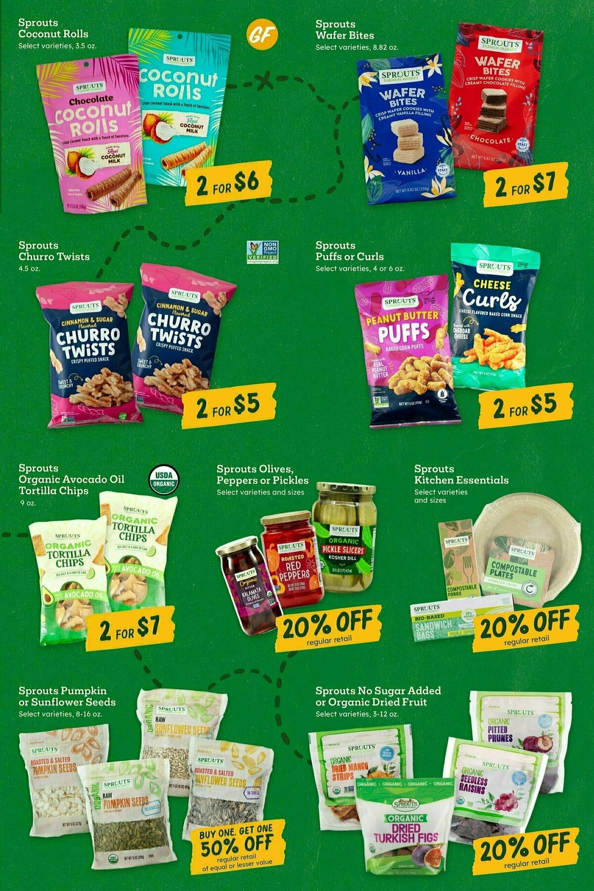 Sprouts Farmers Market Weekly Ad from January 22