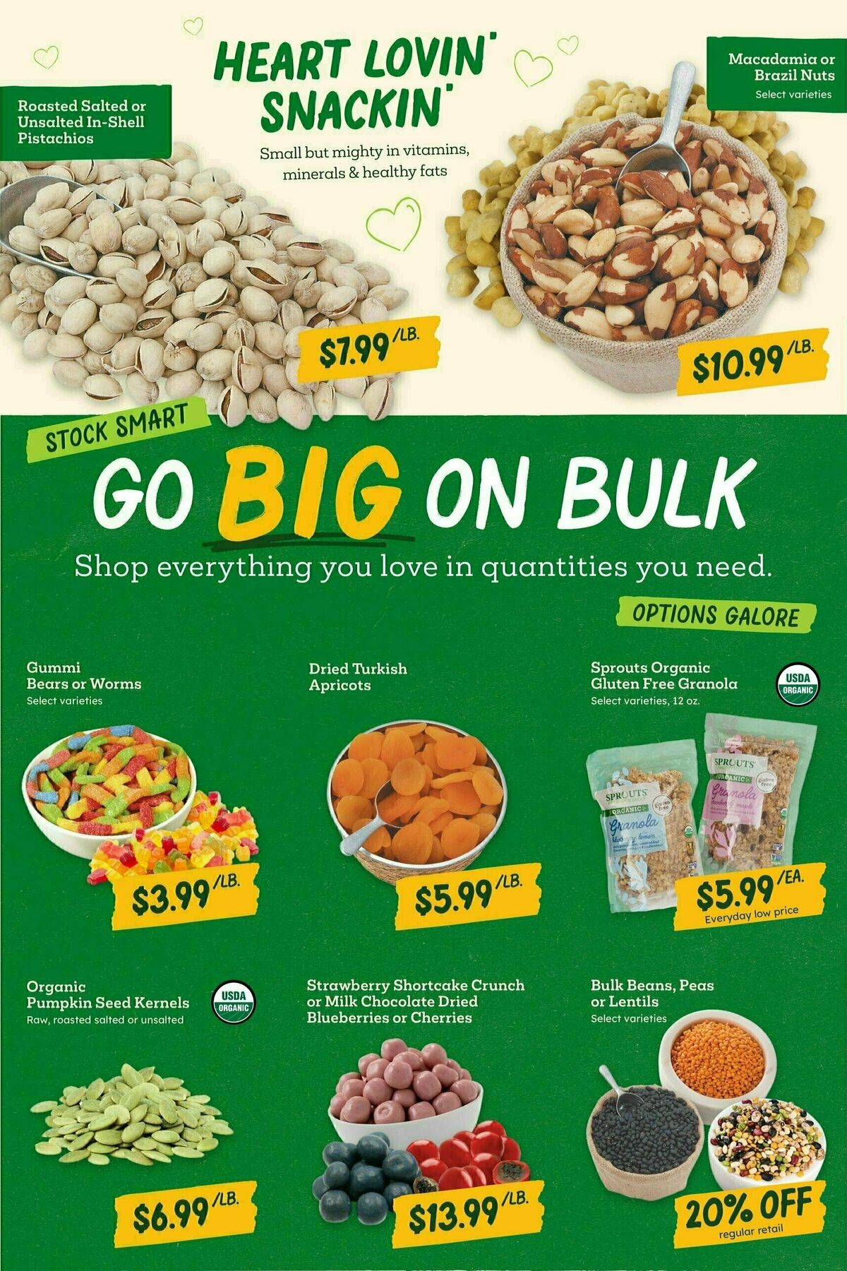 Sprouts Farmers Market Weekly Ad from February 12