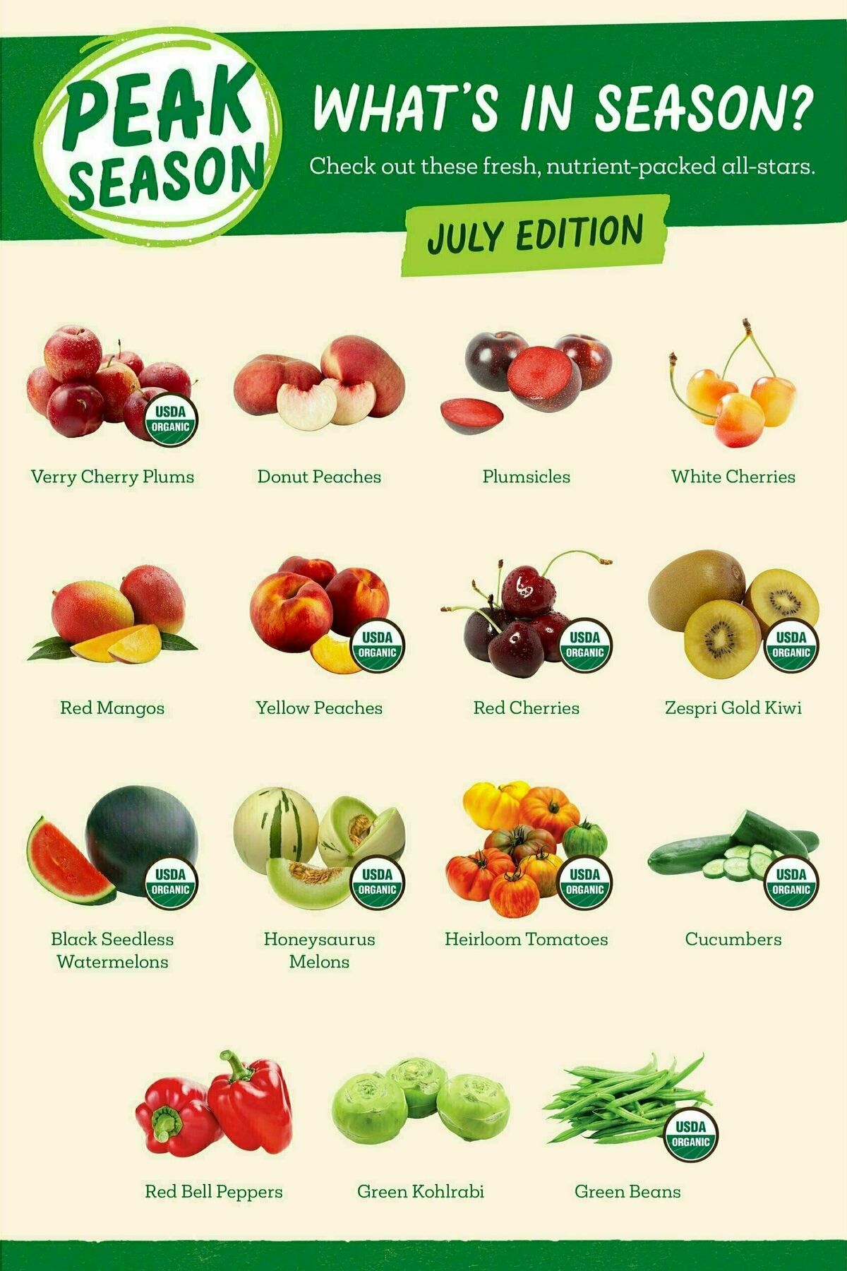 Sprouts Farmers Market Weekly Ad from July 9