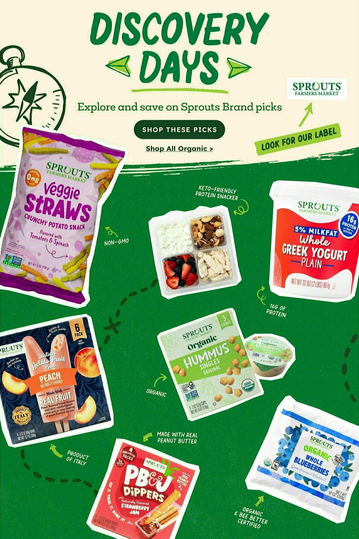 Sprouts Farmers Market Weekly Ad from July 30
