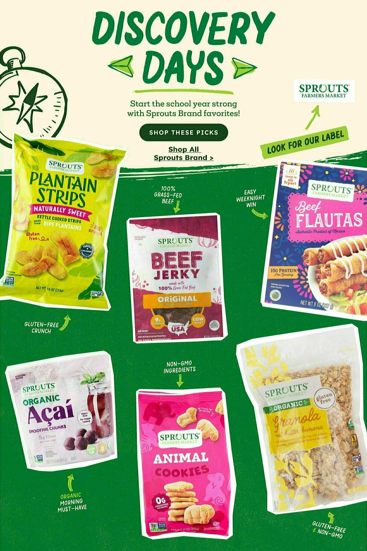 Sprouts Farmers Market Weekly Ad from August 6