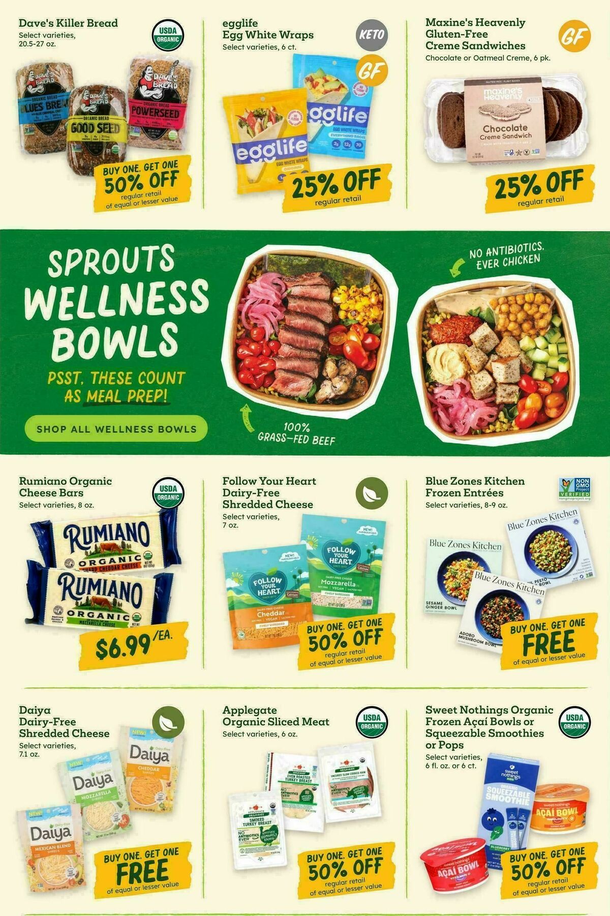 Sprouts Farmers Market Weekly Ad from January 7