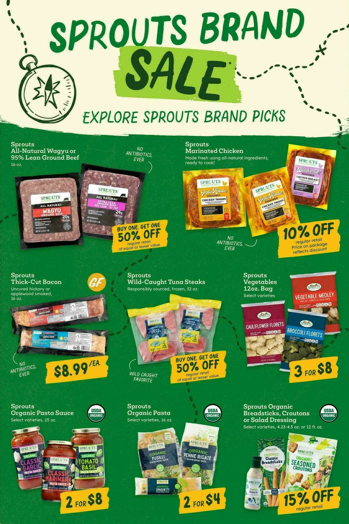 Sprouts Farmers Market Weekly Ad from January 14