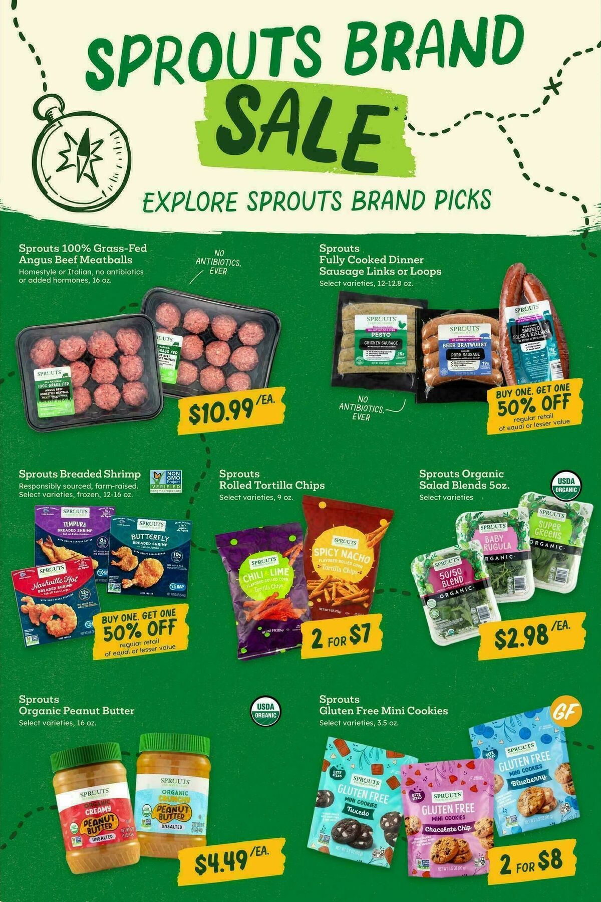 Sprouts Farmers Market Weekly Ad from January 21