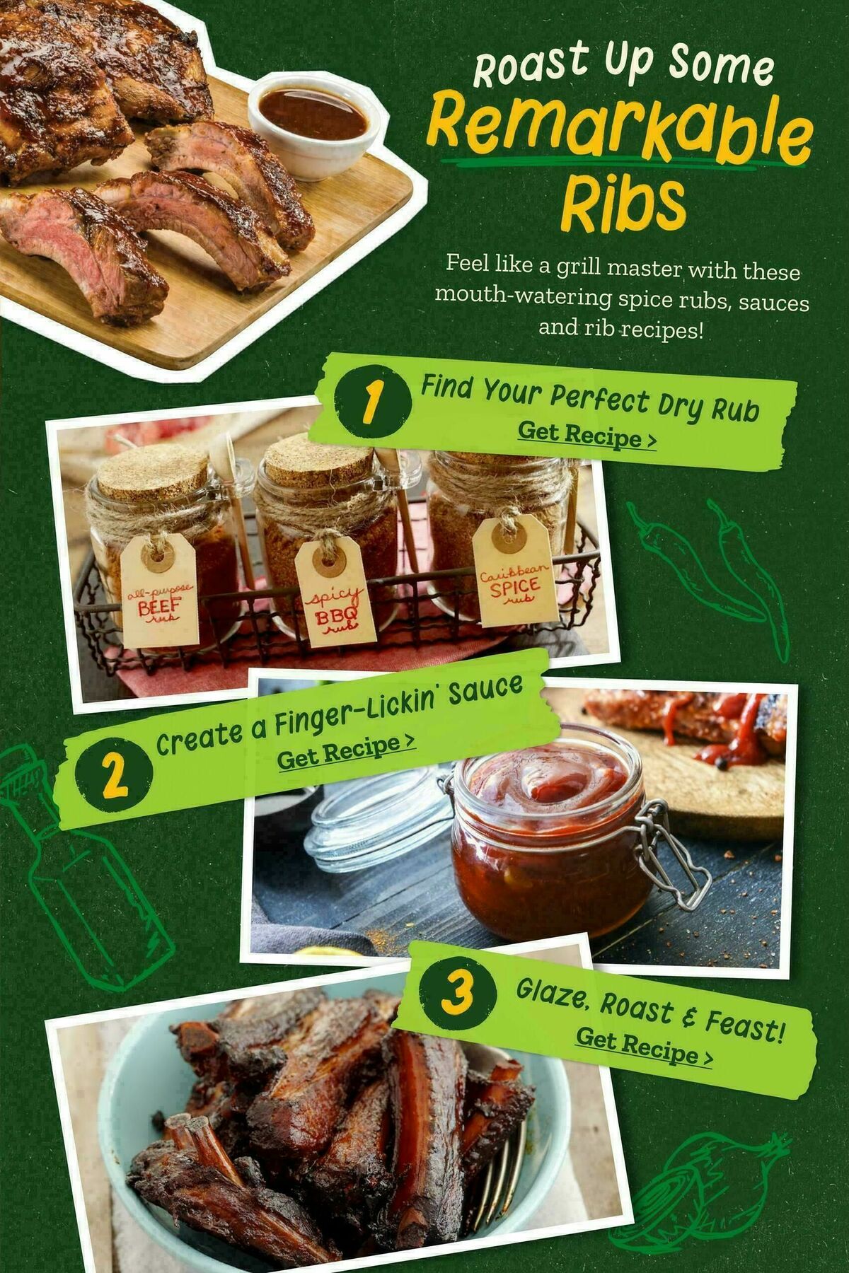 Sprouts Farmers Market Weekly Ad from February 4