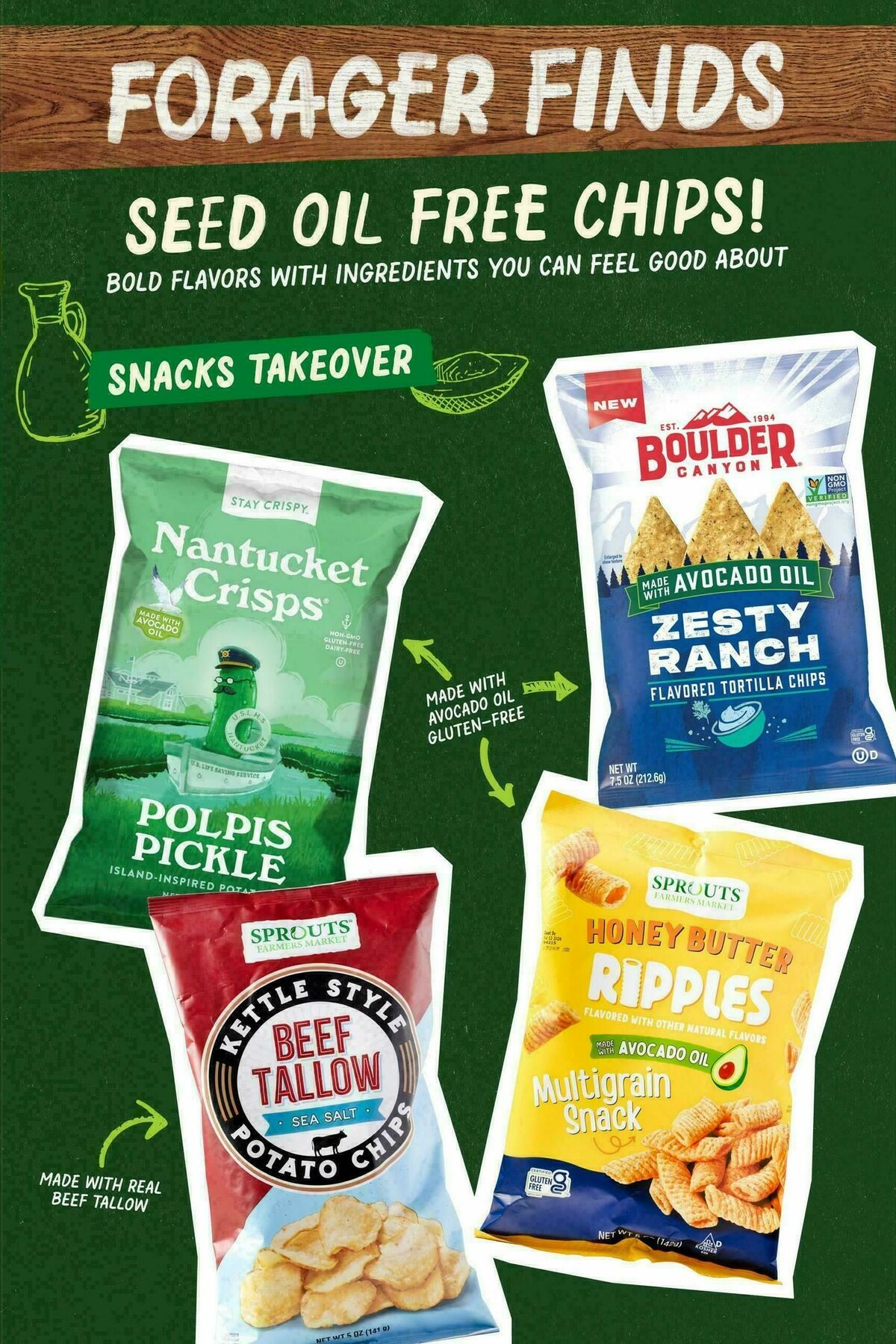 Sprouts Farmers Market Weekly Ad from February 11