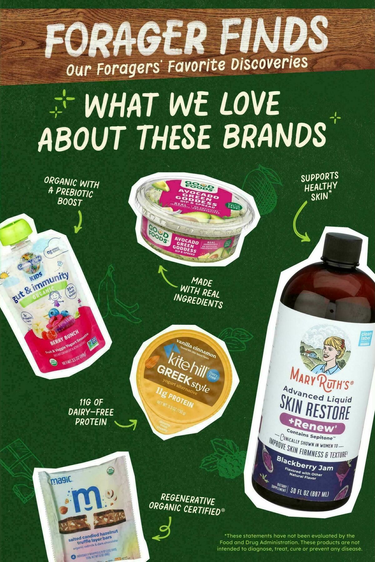 Sprouts Farmers Market Weekly Ad from May 13