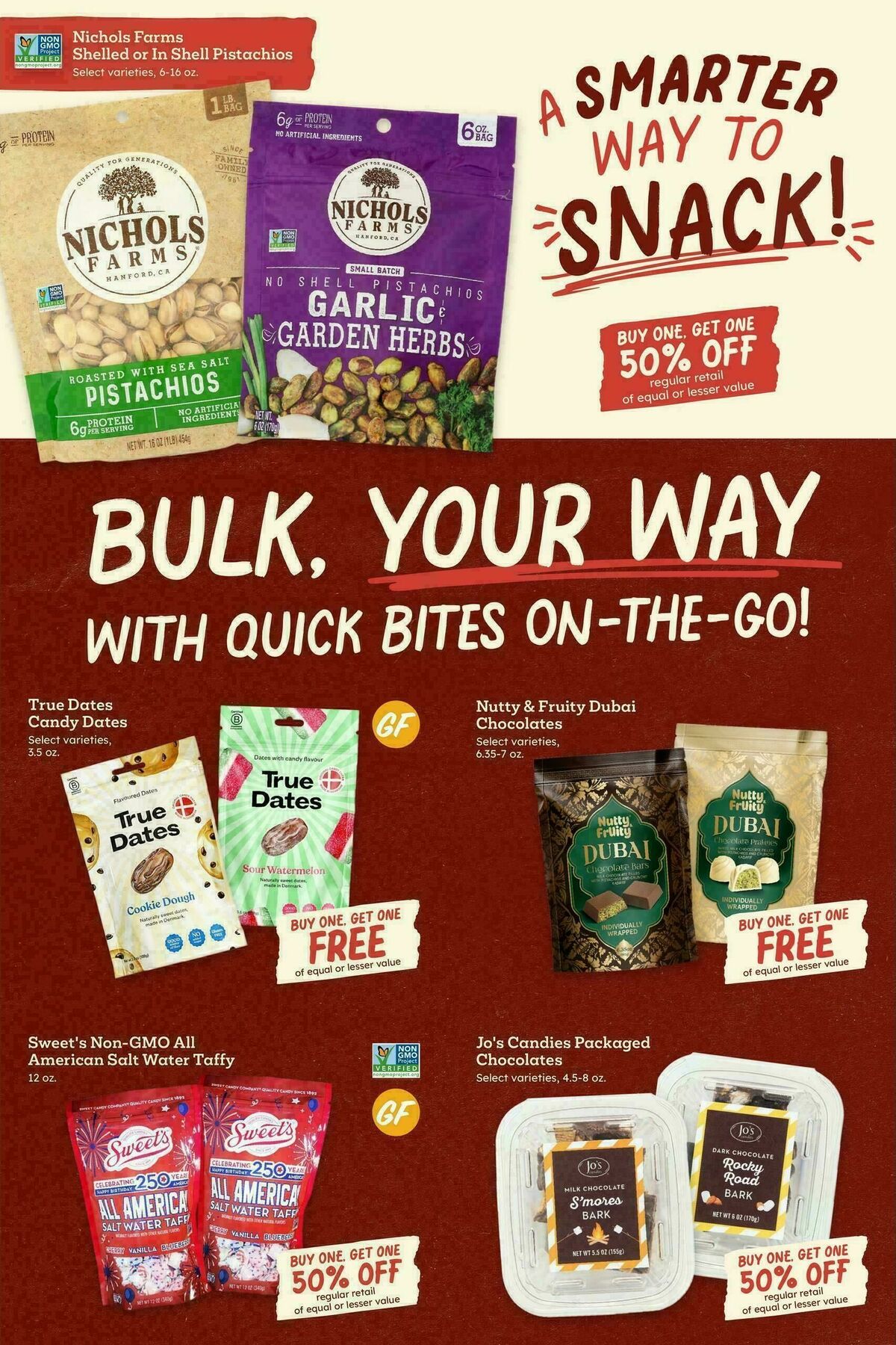 Sprouts Farmers Market Weekly Ad from May 20