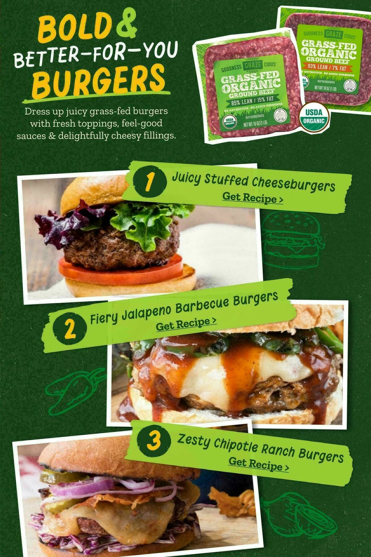 Sprouts Farmers Market Weekly Ad from May 20