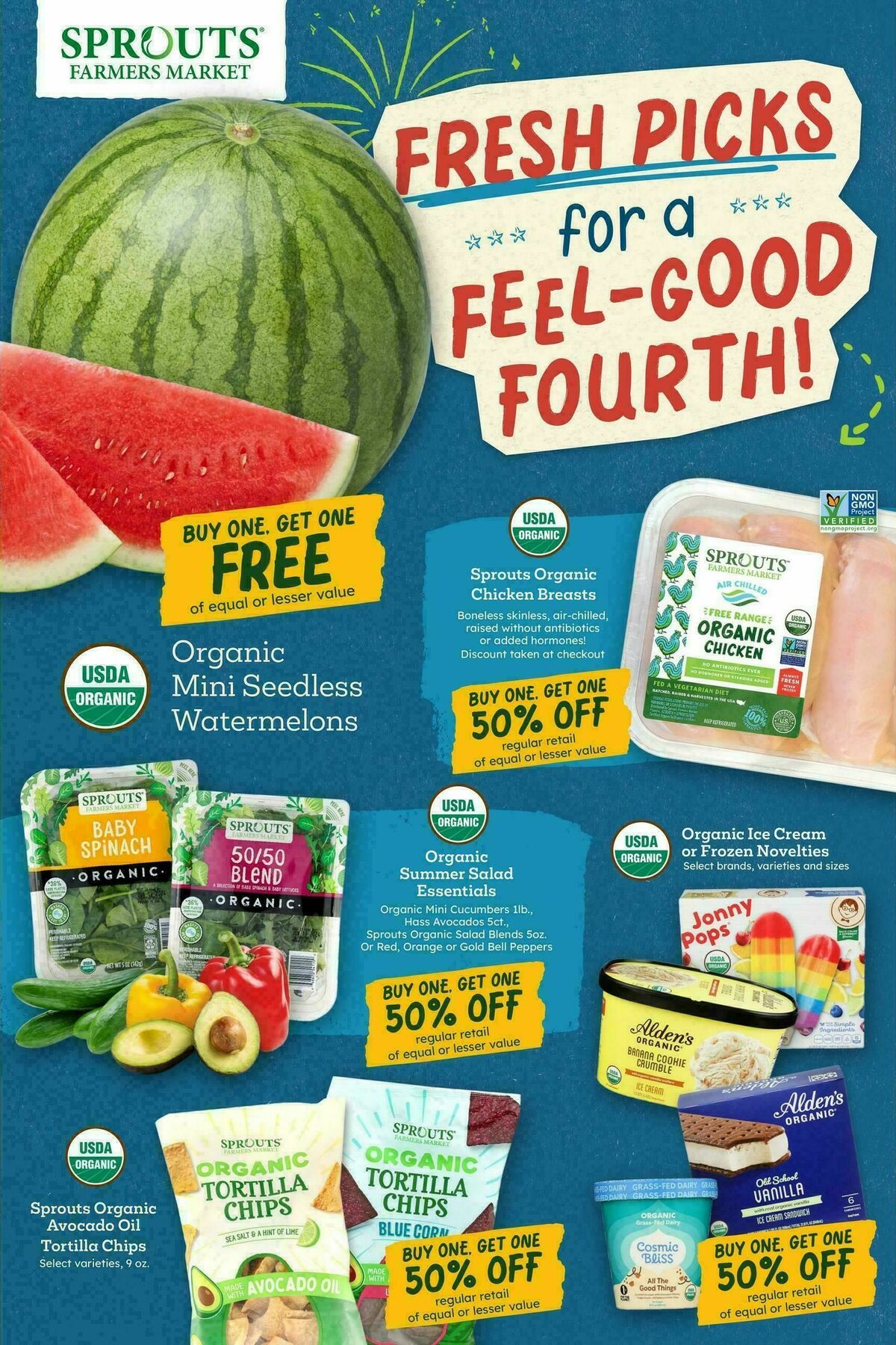 Sprouts Farmers Market Weekly Ad from July 1