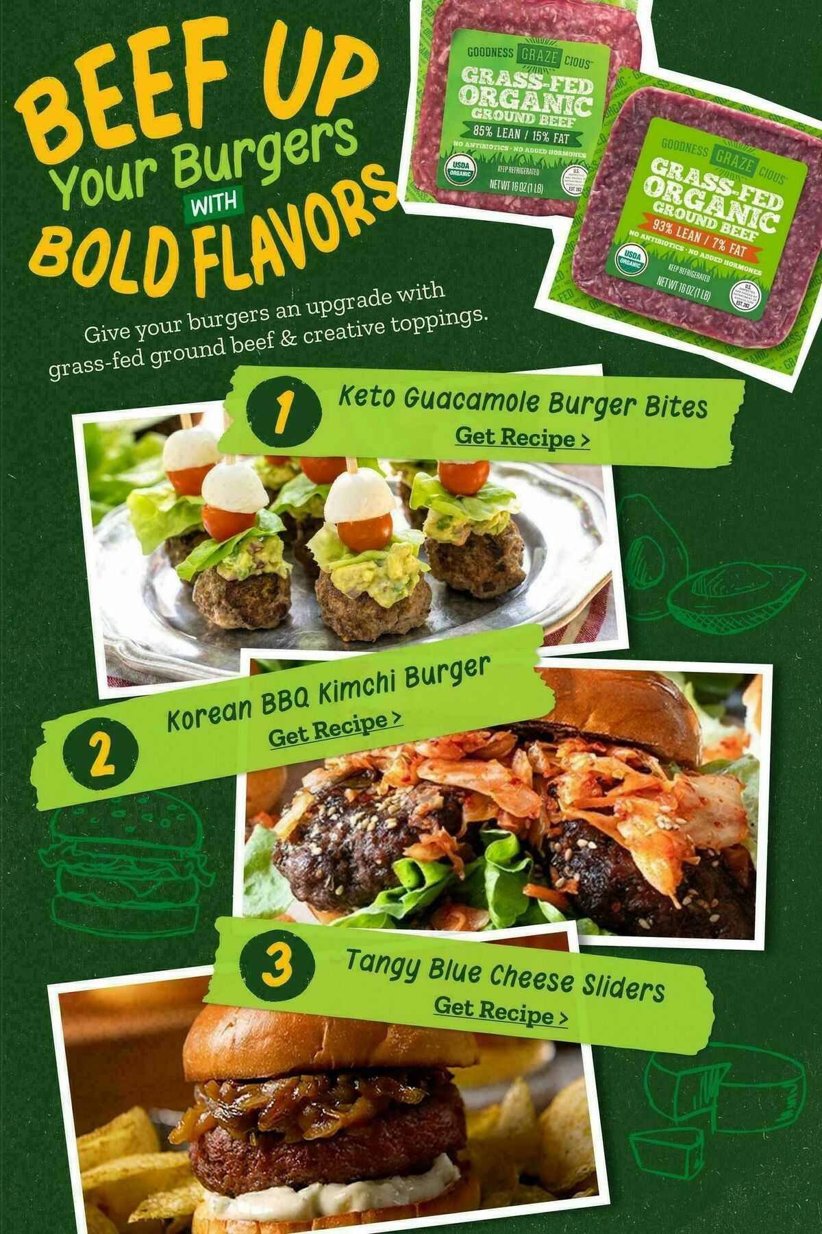 Sprouts Farmers Market Weekly Ad from July 15