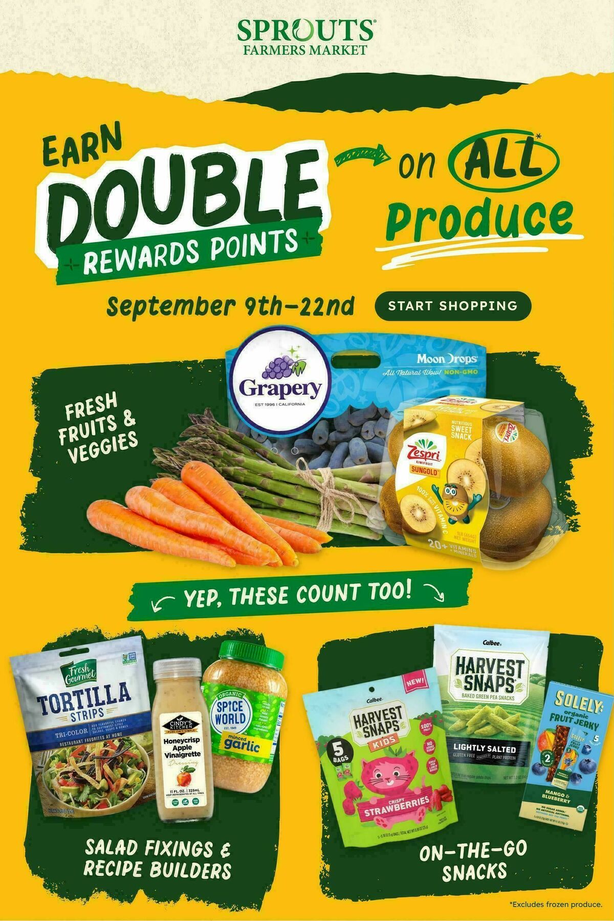Sprouts Farmers Market Weekly Ad from September 16