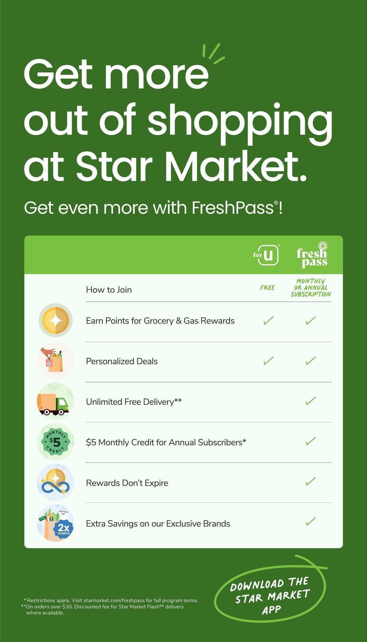 Star Market Weekly Ad from May 19