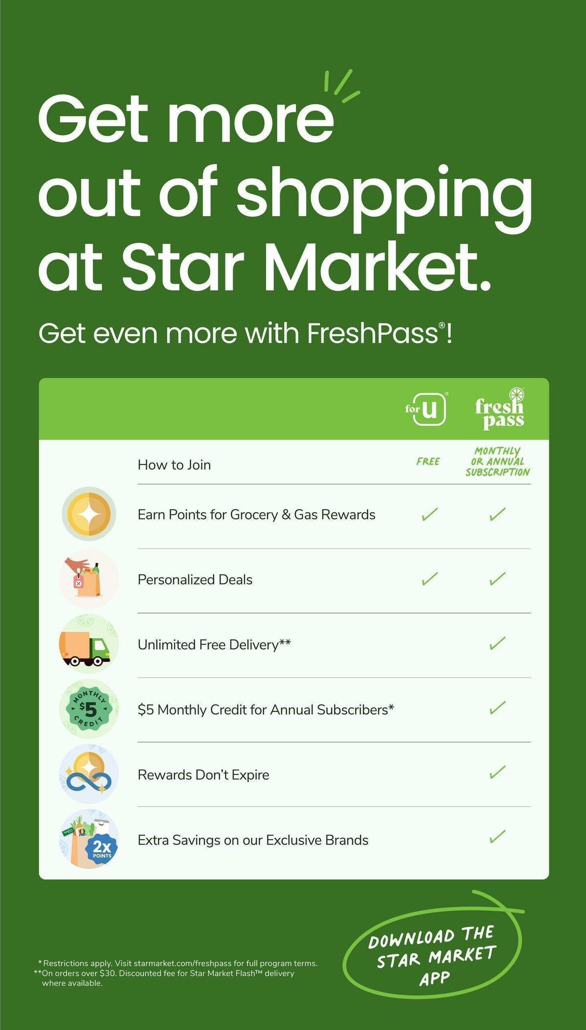 Star Market Weekly Ad from June 16