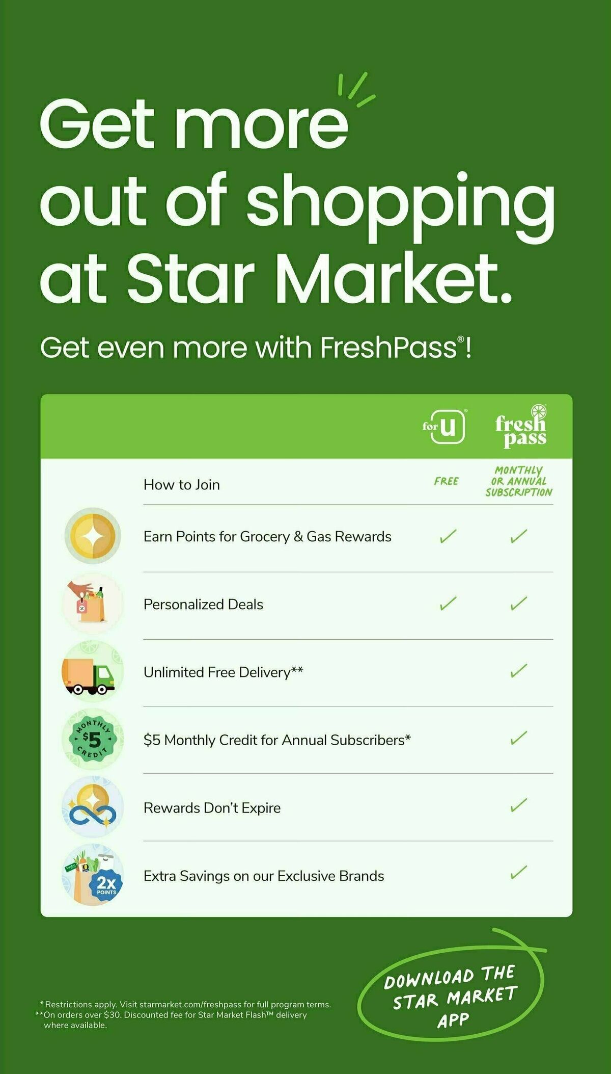 Star Market Weekly Ad from August 4