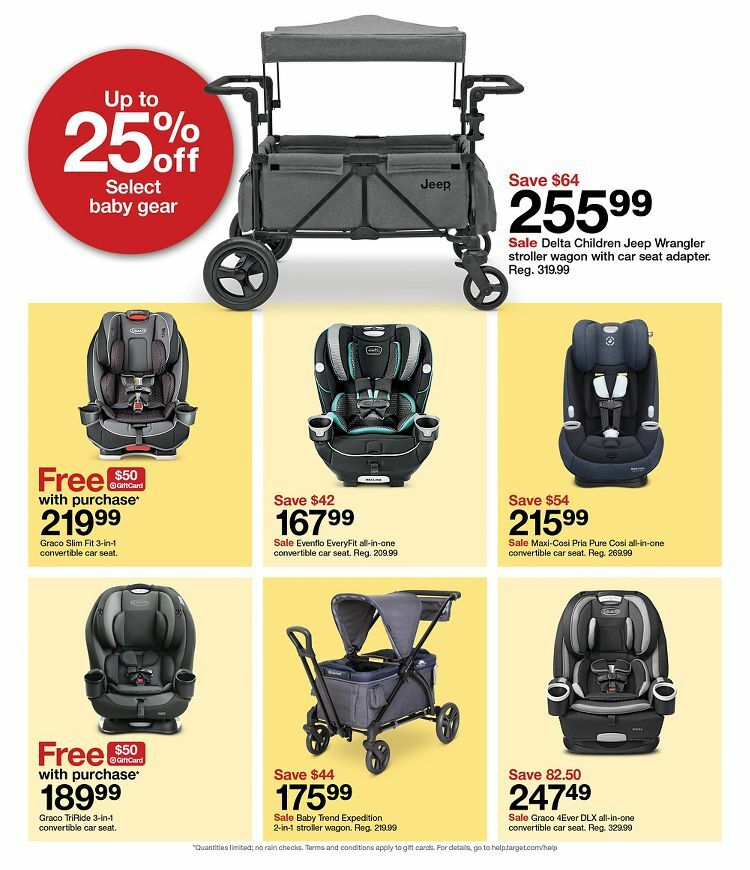 Target Weekly Ad from January 29