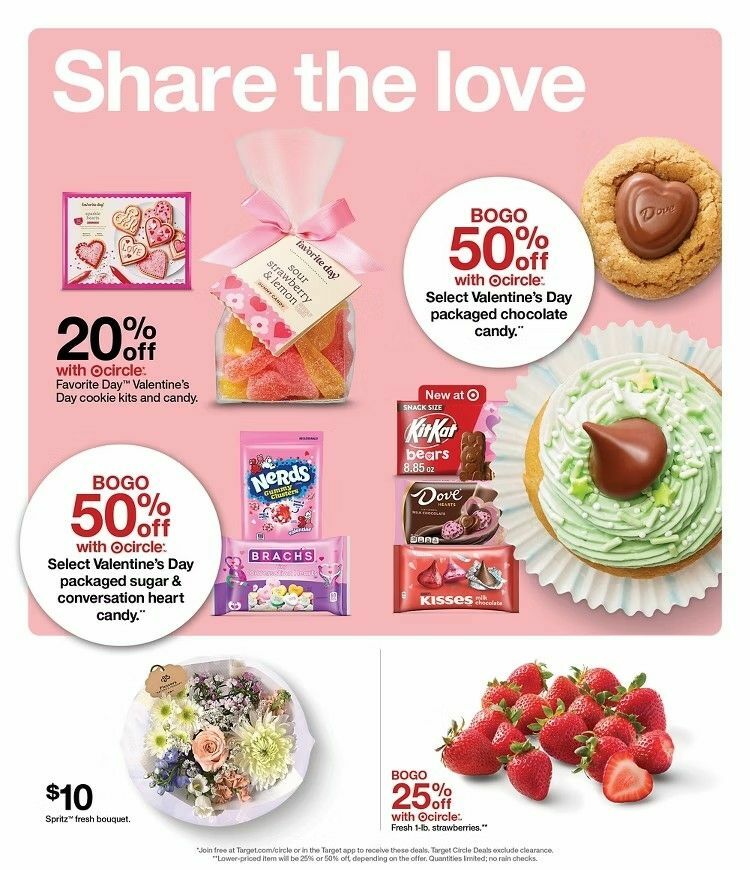 Target Weekly Ad from January 12