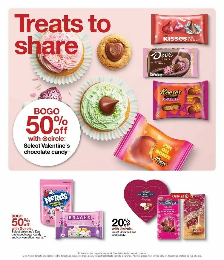 Target Weekly Ad from January 19