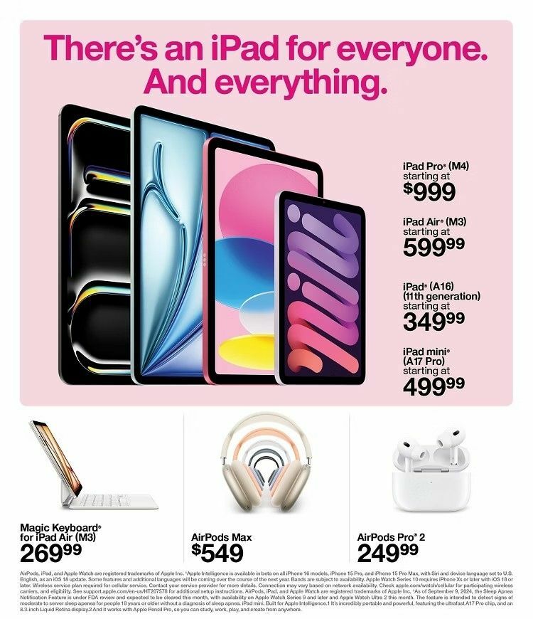 Target Weekly Ad from April 13