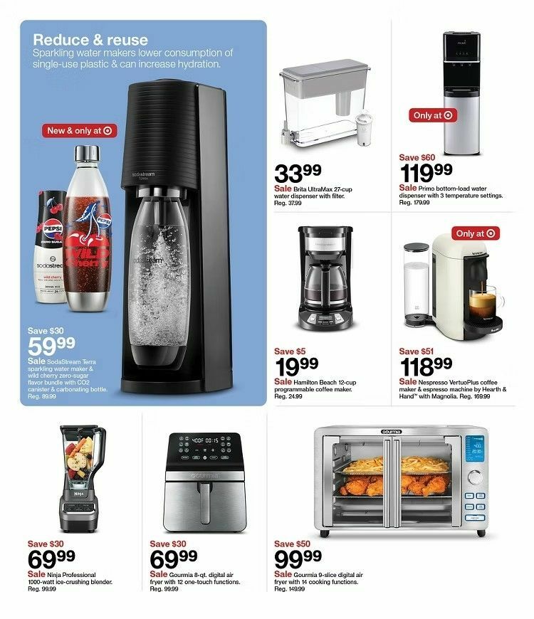 Target Weekly Ad from April 20