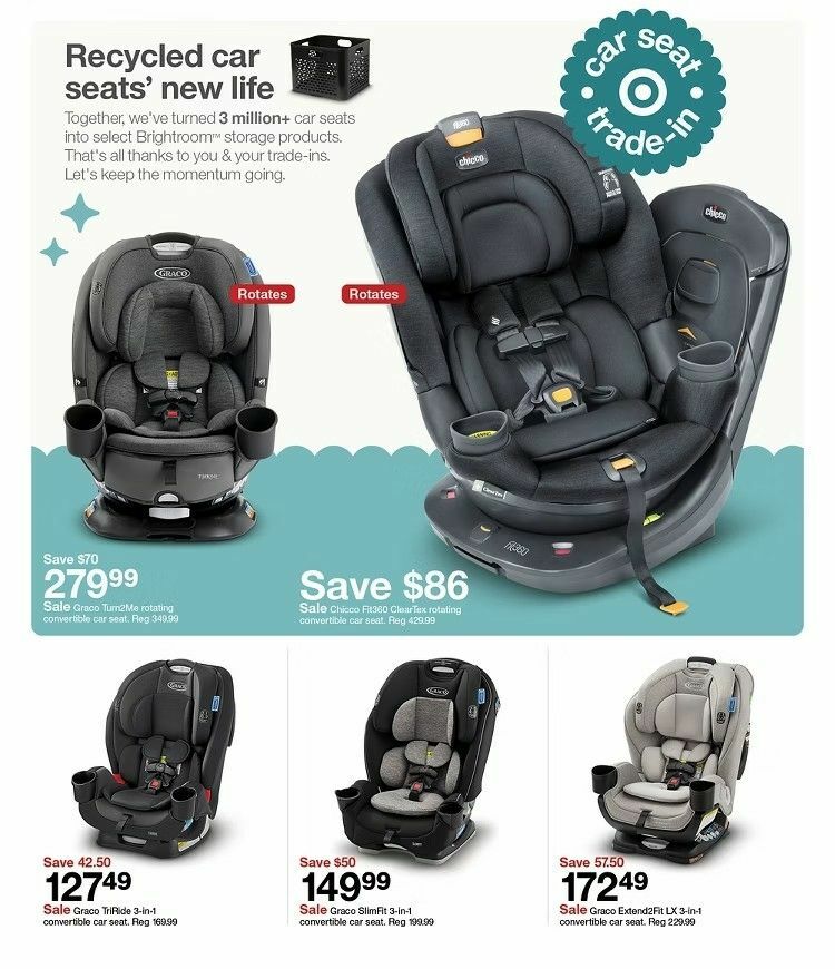 Target Weekly Ad from April 27