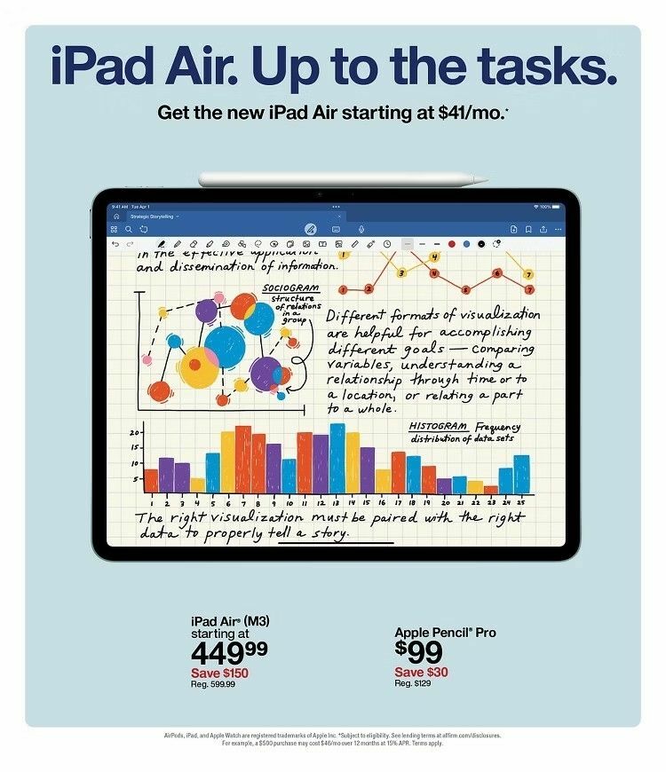 Target Weekly Ad from September 21