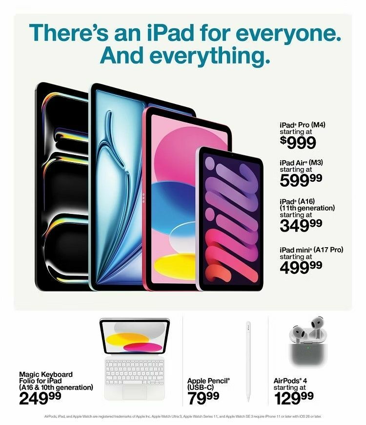 Target Weekly Ad from January 11