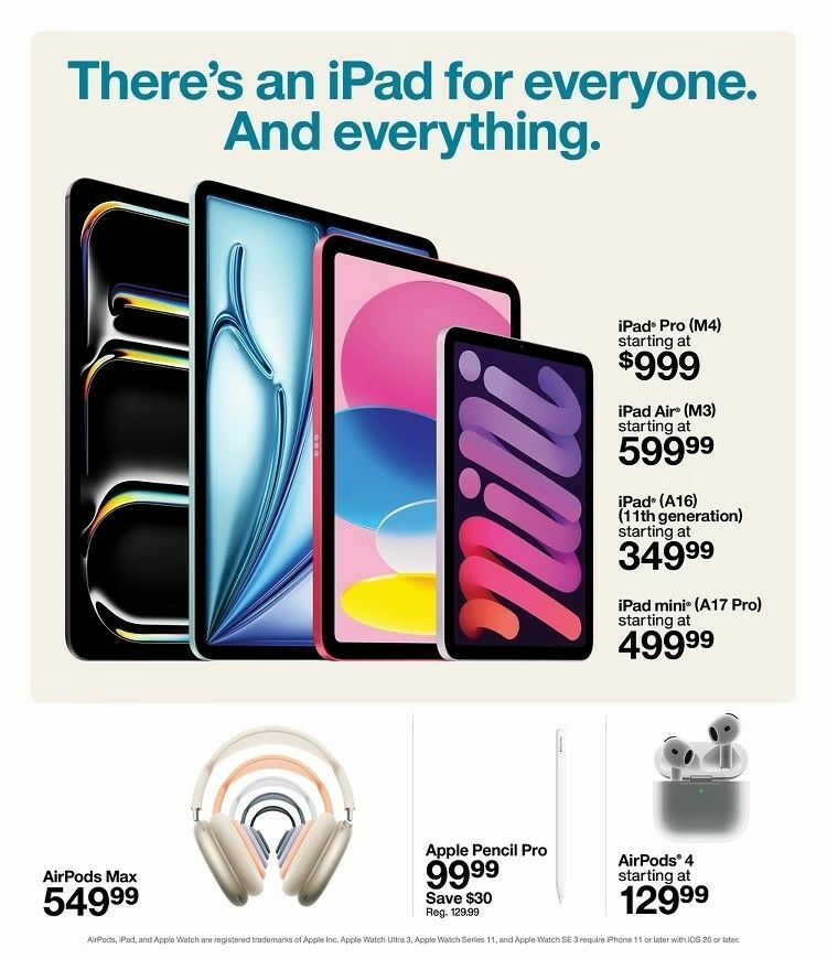 Target Weekly Ad from January 25