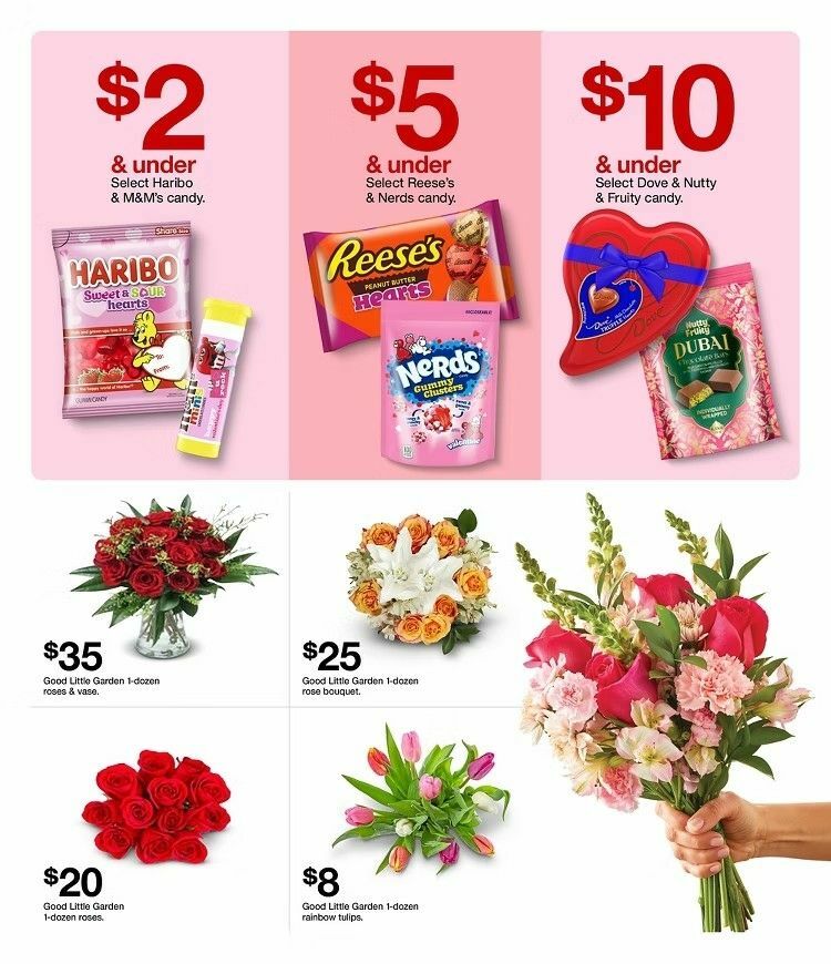 Target Weekly Ad from February 8