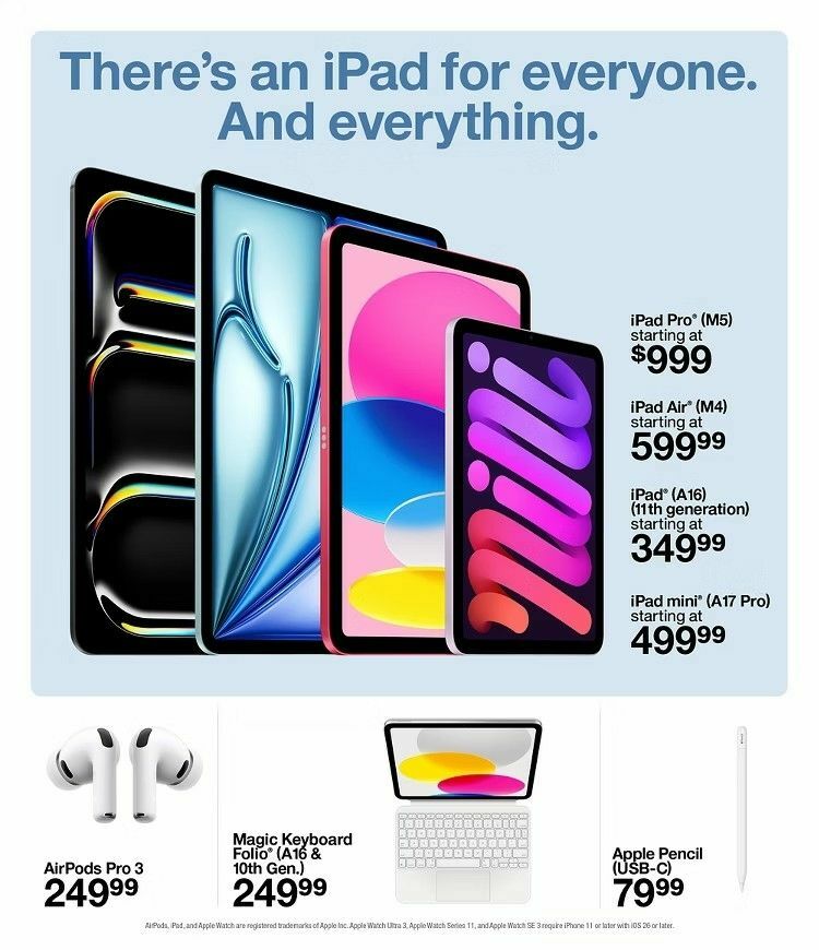 Target Weekly Ad from July 5