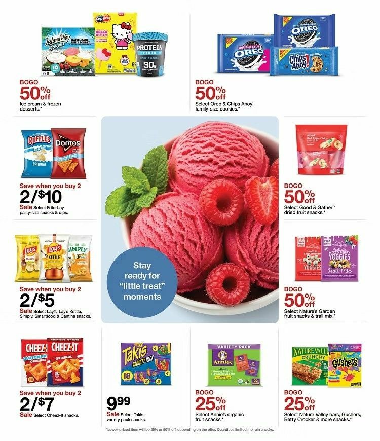 Target Weekly Ad from July 12
