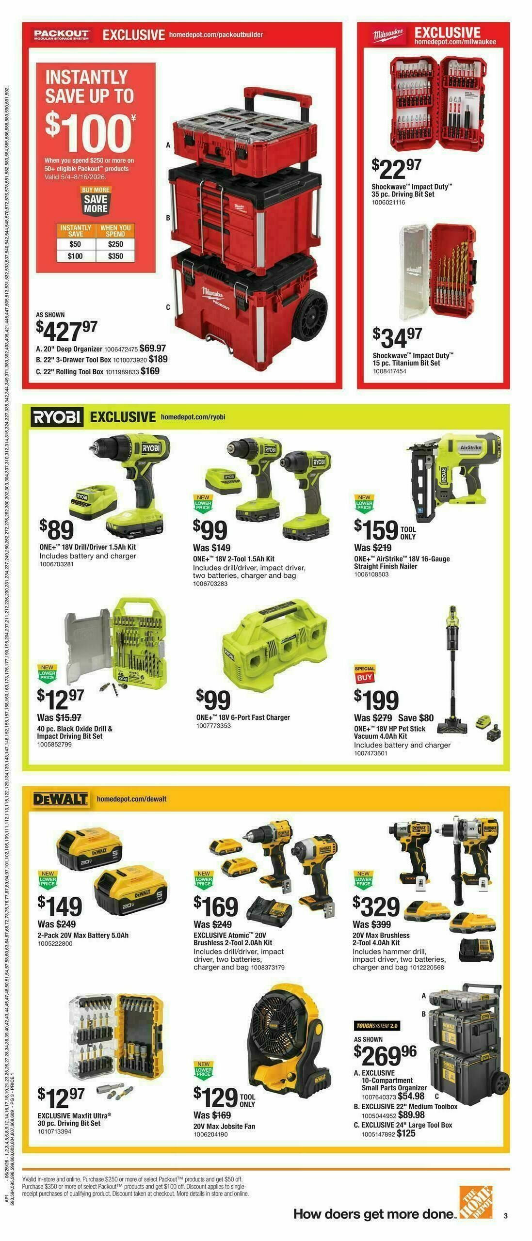 The Home Depot 4th of July Weekly Ad from June 25