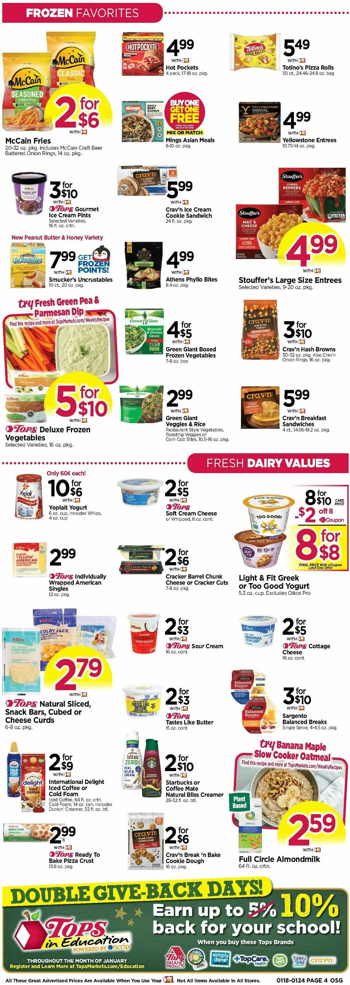 Tops Friendly Markets Weekly Ad from January 18