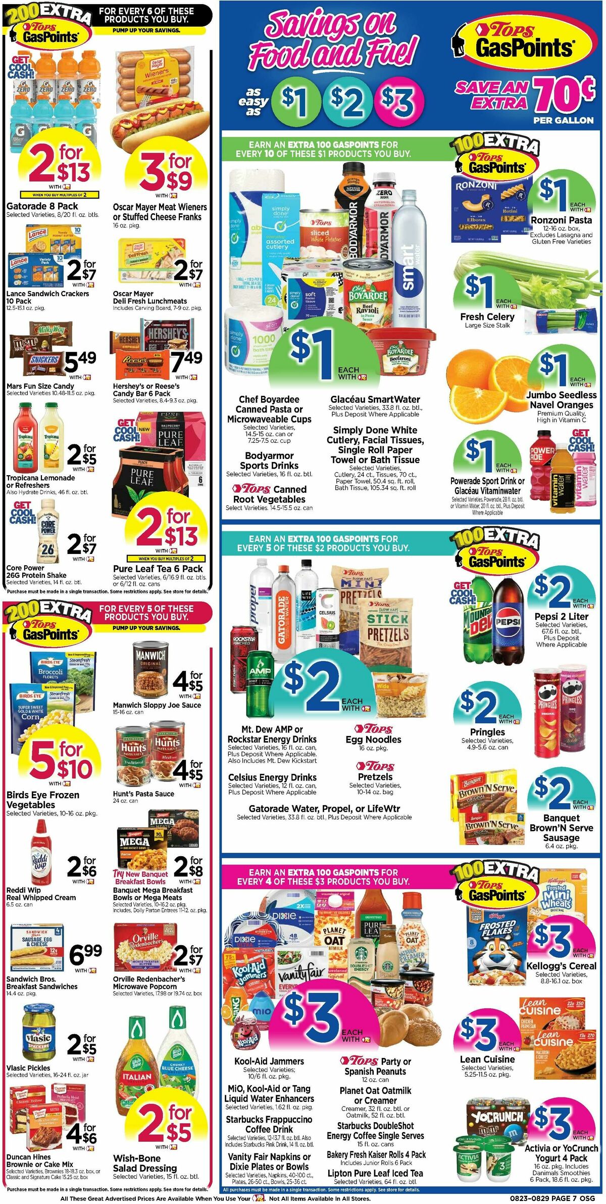 Tops Friendly Markets Weekly Ad from August 23