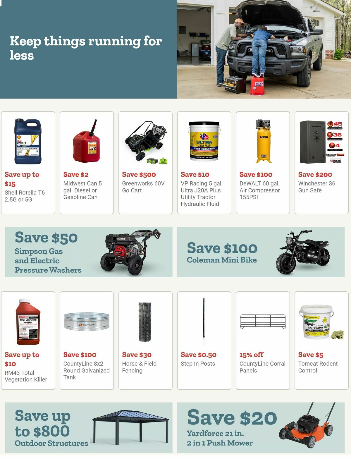 Tractor Supply Weekly Ad from July 4