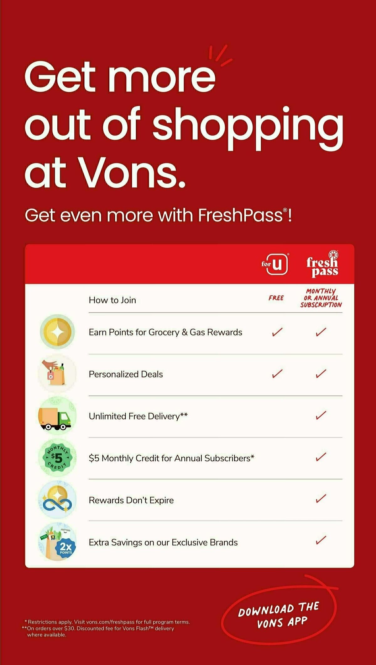 Vons Weekly Ad from August 2
