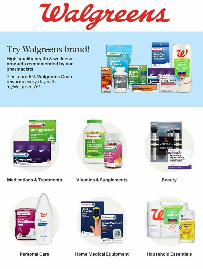 Walgreens Weekly Ad from June 30