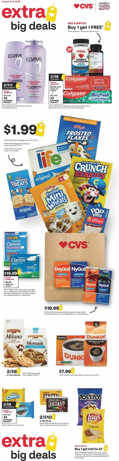 CVS Pharmacy - Future