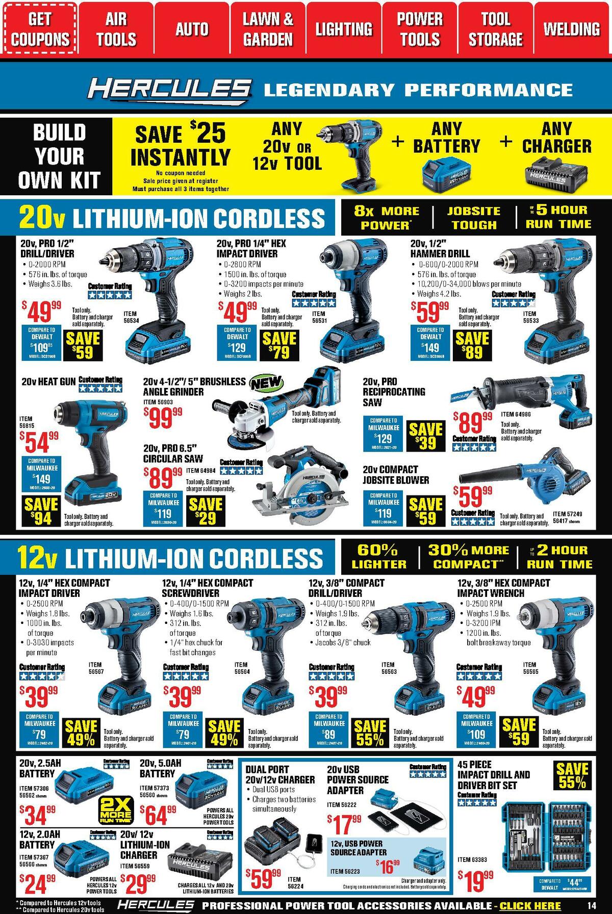 Harbor Freight Tools Best Offers & Special Buys for January 1 Page 14