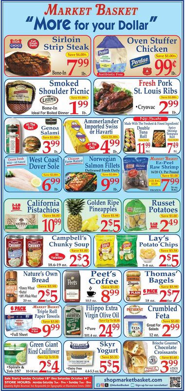Market Basket - Future