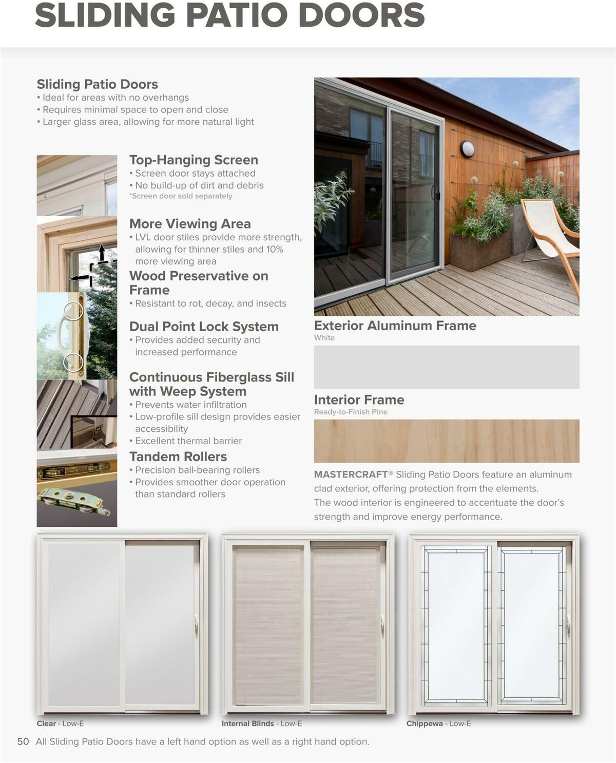 Menards MASTERCRAFT Exterior Doors Weekly Ads & Special Buys from June