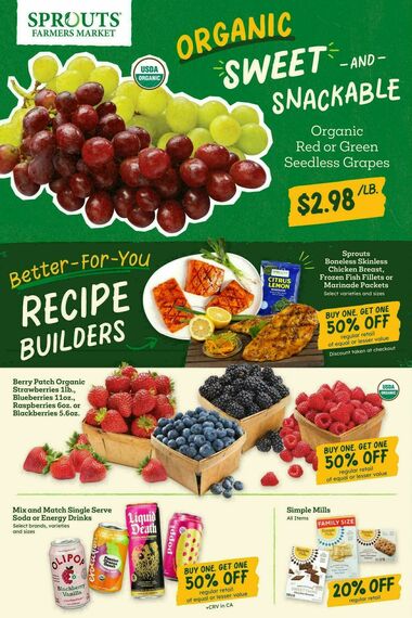 Sprouts Farmers Market - Future